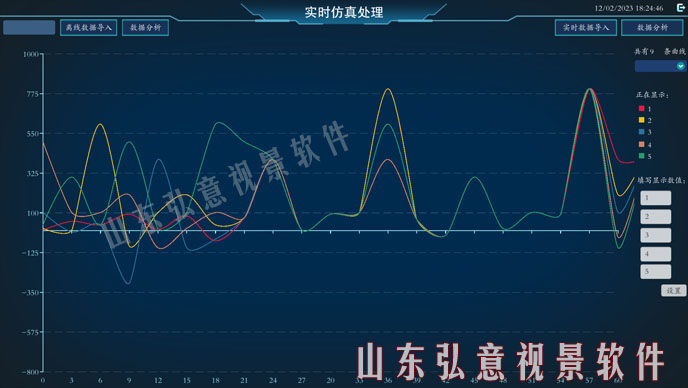 vr虛擬現(xiàn)實實時監(jiān)測