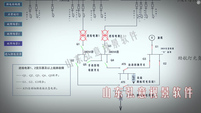 vr虛擬現(xiàn)實實時監(jiān)測
