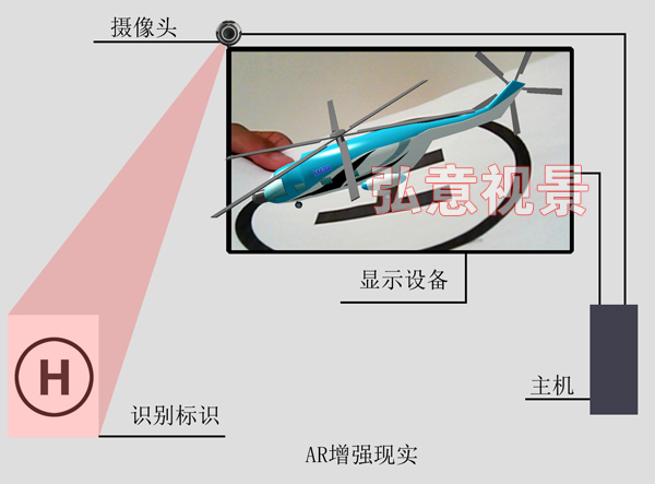 (qing)F(xin)(sh)