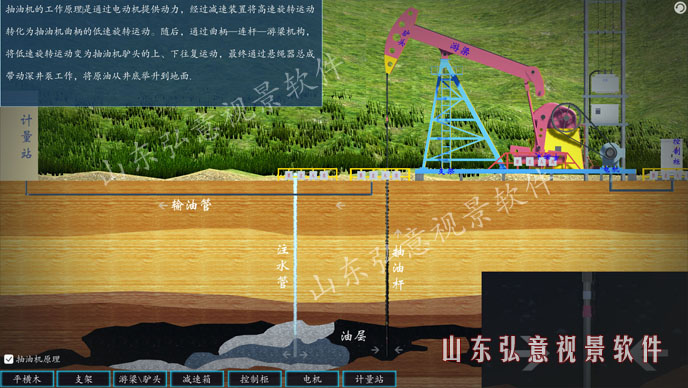 抽油機(jī)VR