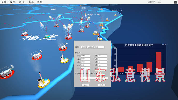 電力VR