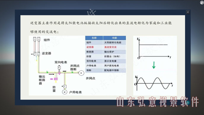 風(fēng)力發(fā)電VR