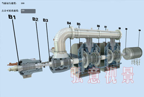 虛擬現(xiàn)實(shí)電廠