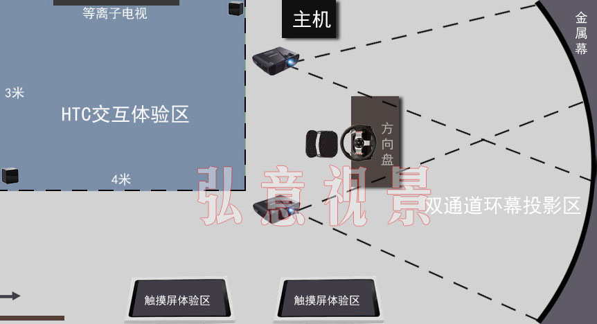 虛擬現(xiàn)實VR